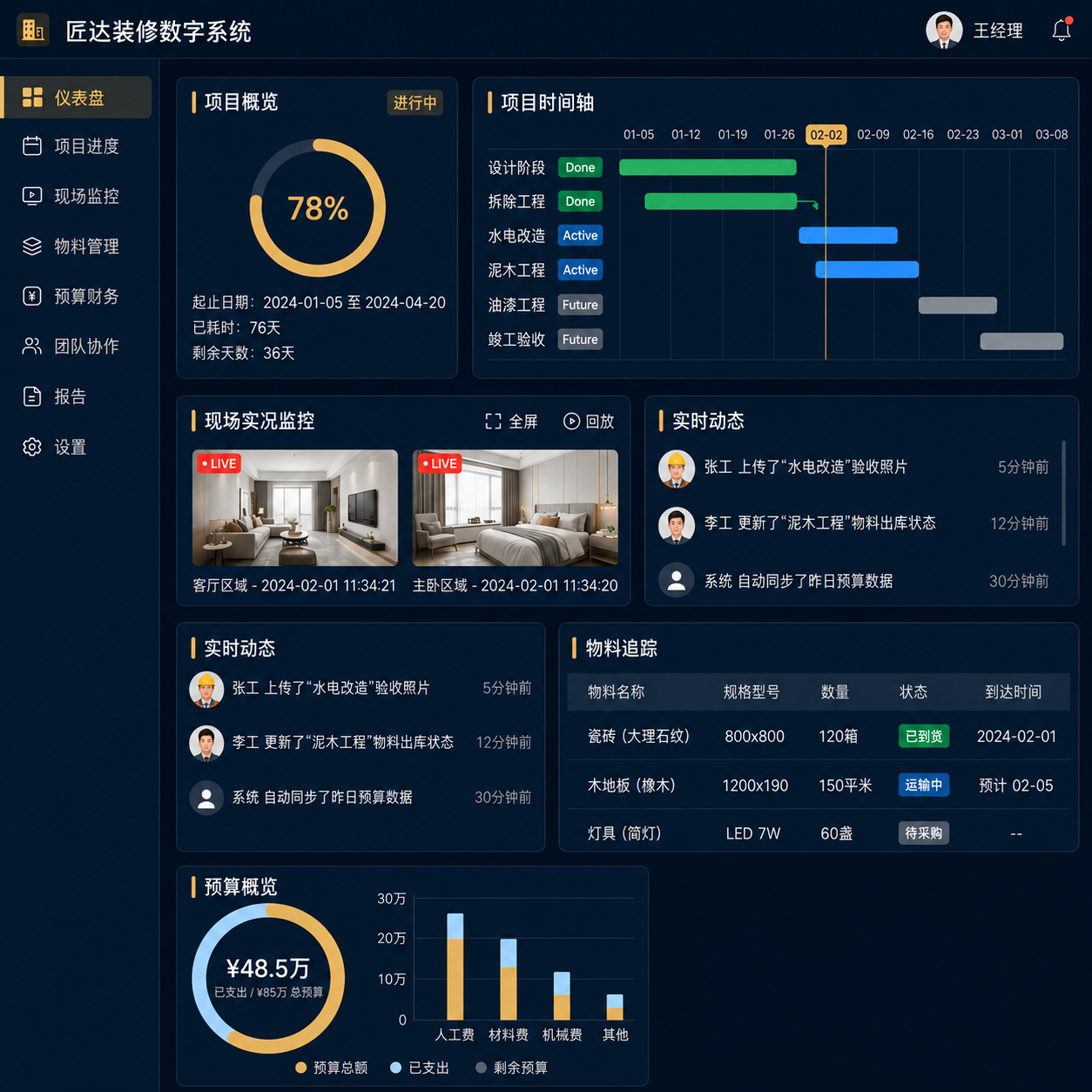 数字化管理平台界面